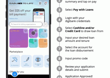 E-Commerce Payment Platform dashboard interface for AXS Singapore by XNOR Group best tech consulting company