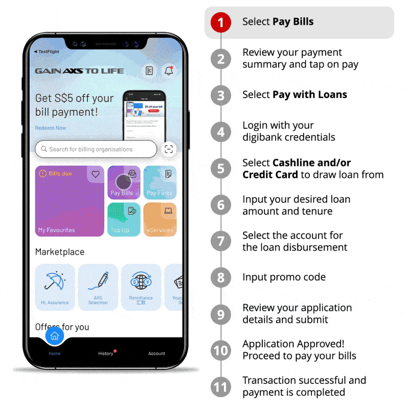 E-Commerce Payment Platform in Singapore