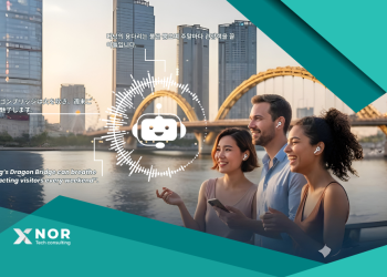 Three tourists wearing wireless earbuds enjoy Da Nang’s Dragon Bridge at sunset, symbolizing AI voice technology enhancing travel experiences.